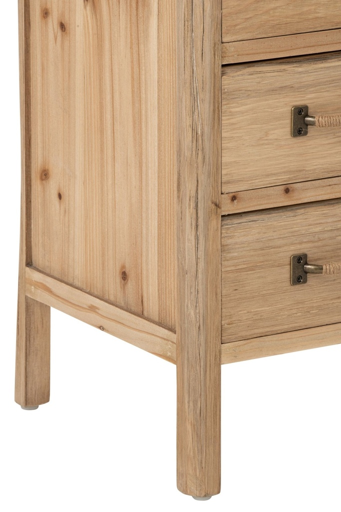 Commode - Chamonix