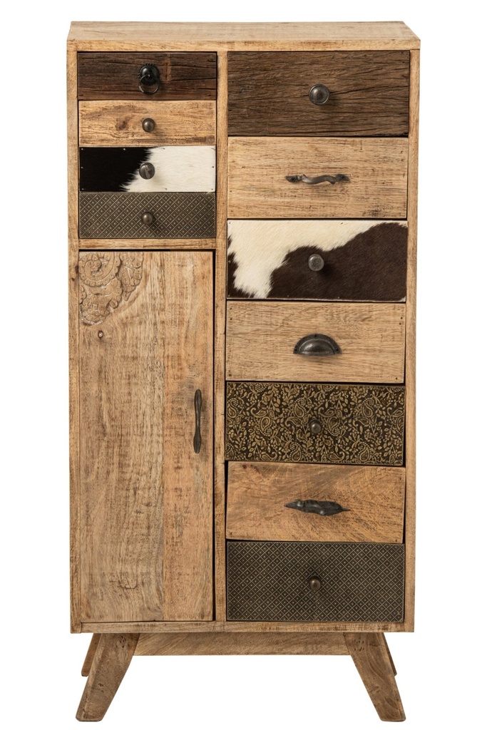 Commode - Relief