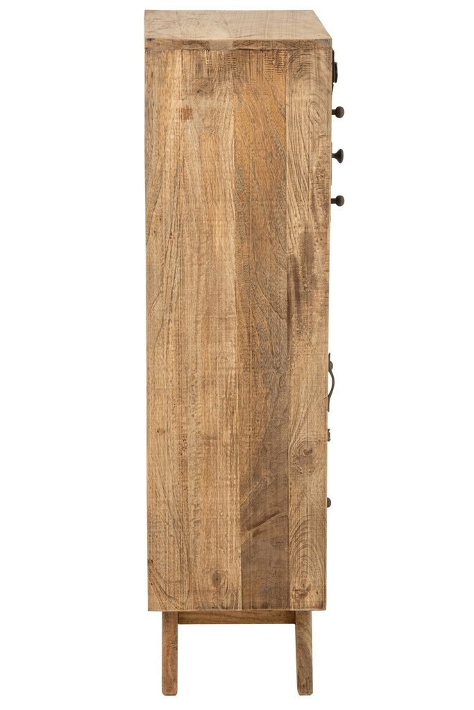 Commode - Relief