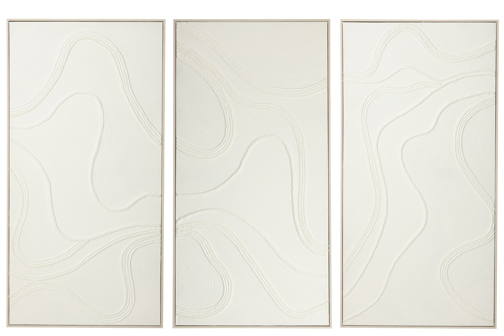 Tableau - Canvas