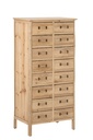 Commode - Chamonix
