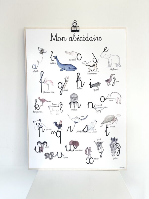 Affiche Abécédaire