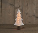 Sapin LED - Tronky