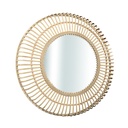 Miroir Zandor