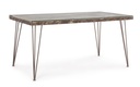 Bureau - World
