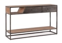 Console - Minola