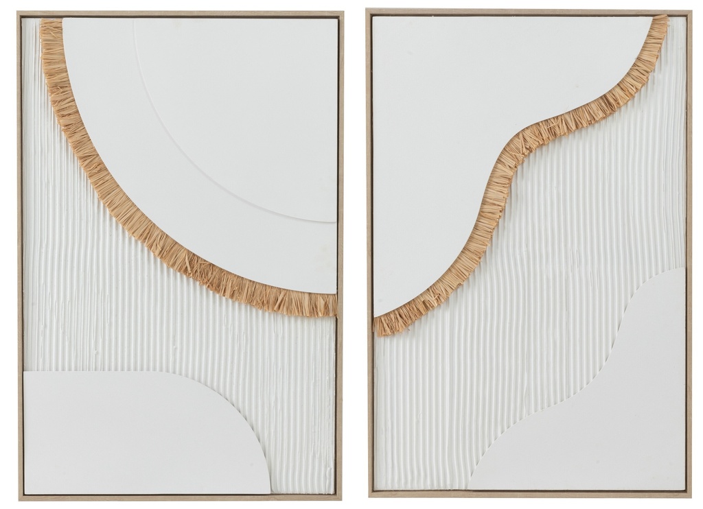Tableau - Straw