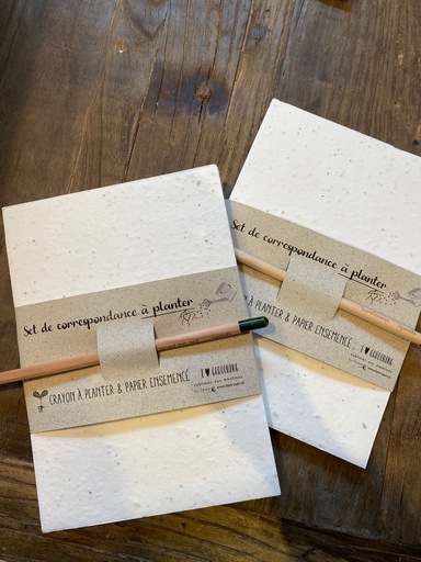 Set Correspondance à Planter