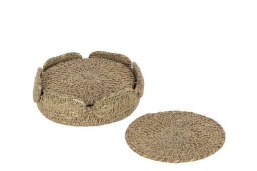 Sous-Verres - Fibre Naturelle